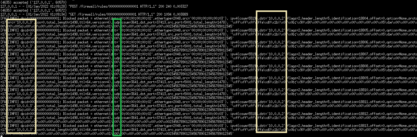 Firewall_Rule