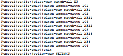 Class Map